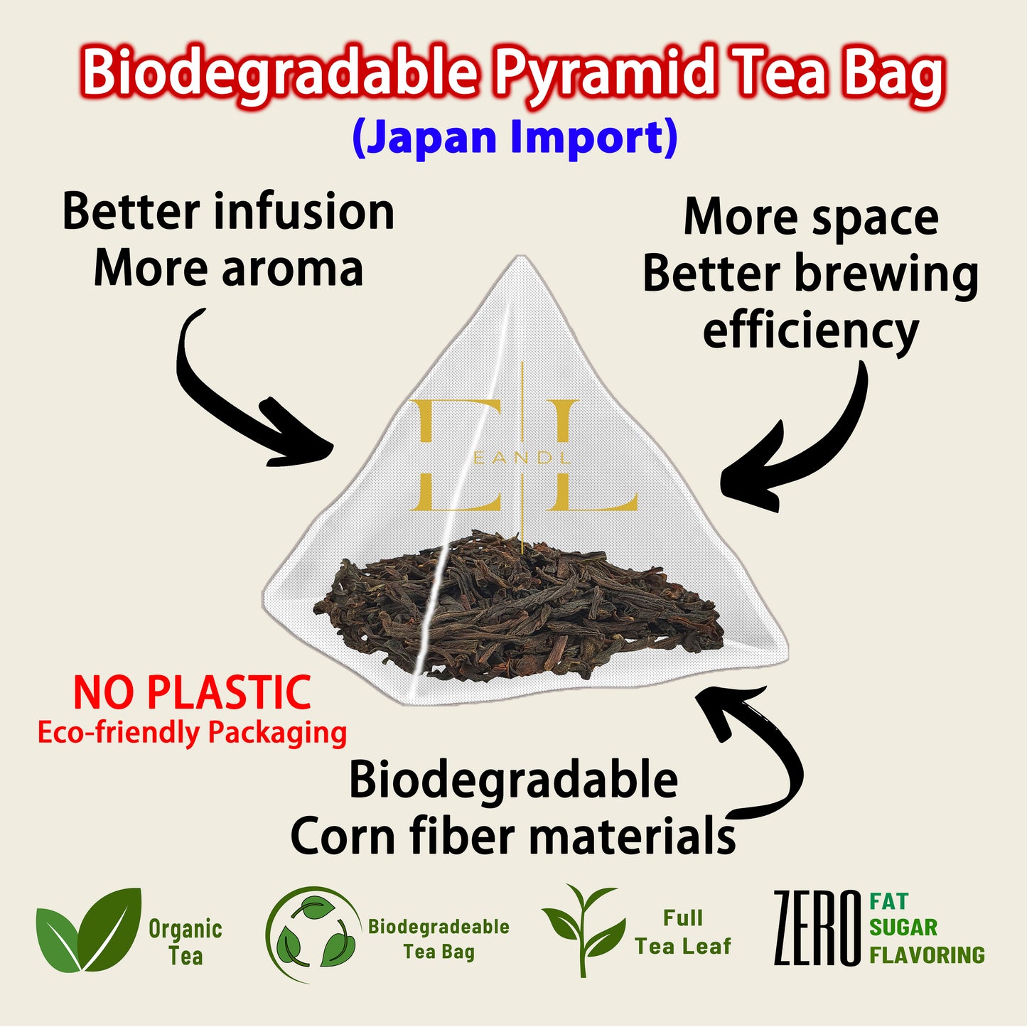 Dian Black Tea (Organic Full Tea Leaf - Yunnan)